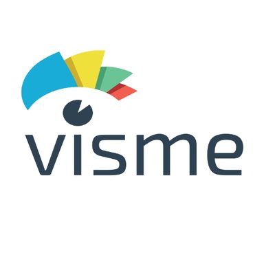 Visme